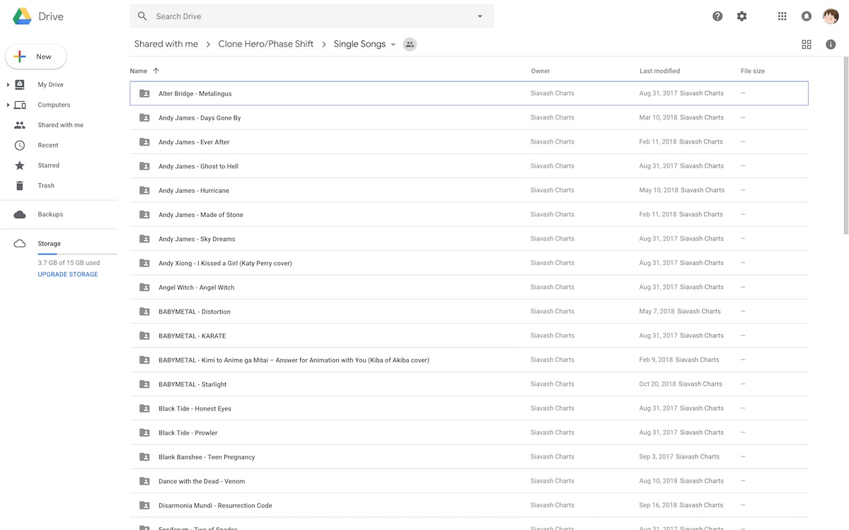 Screenshot of Siavash's Google Drive folder of CH charts