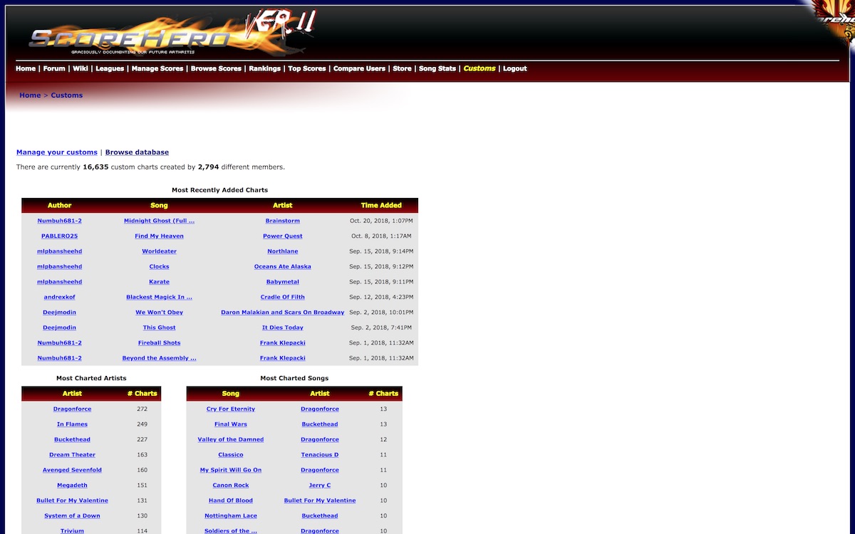 Screenshot of the "Customs" page of ScoreHero