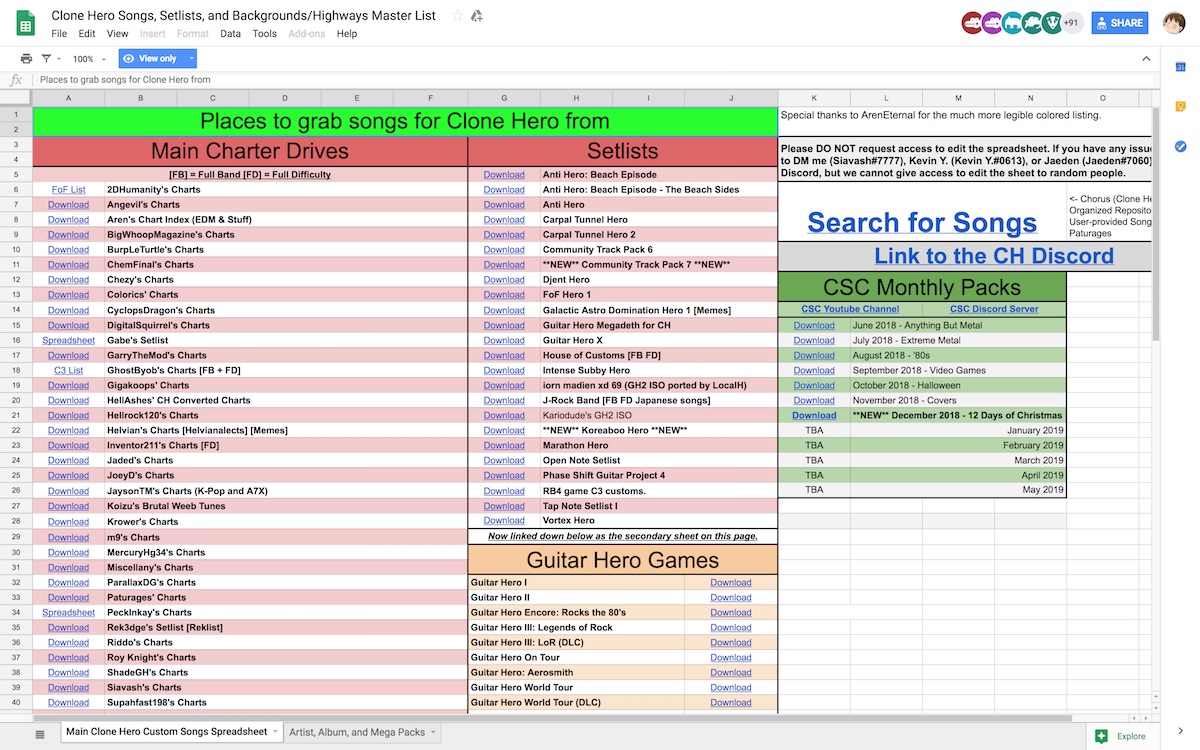 Screenshot of the "Clone Hero Songs, Setlists, and Backgrounds/Highways Master List" spreadsheet